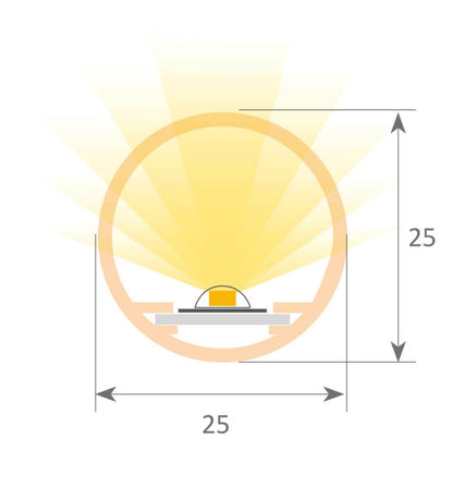 Lámpara Lineal LED Integrado - Superficie - OSLO MINI