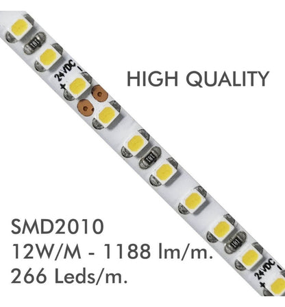 Lámpara Lineal LED Integrado - Superficie - OSLO MINI