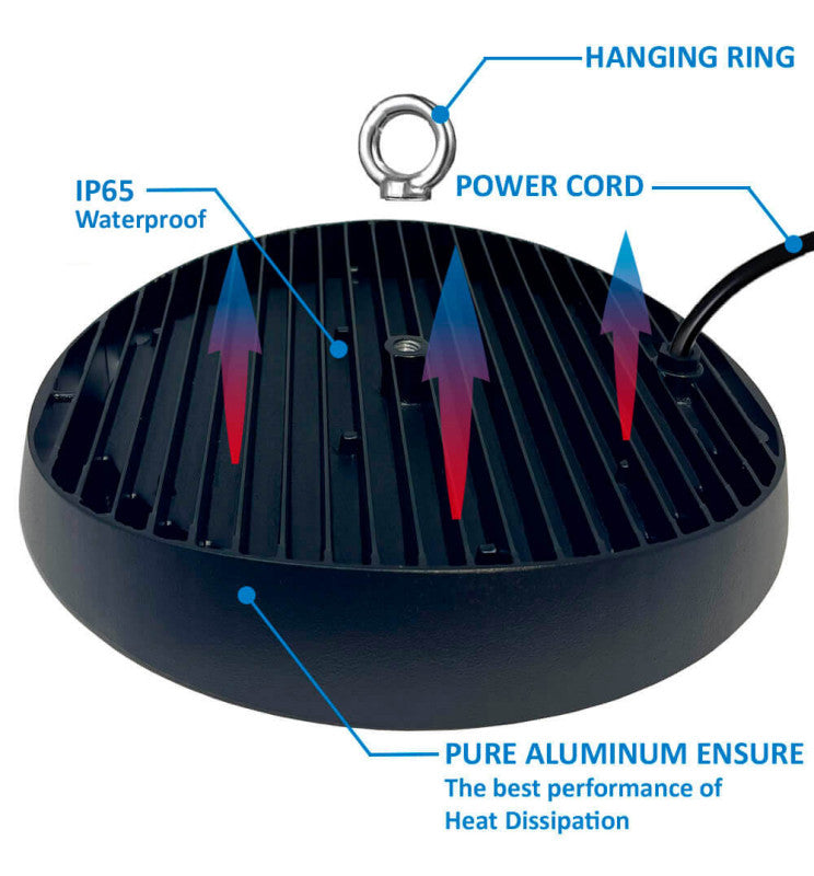 Campana Industrial LED 80W-100W-150W UFO ENDURANCE OSRAM CHIP DURIS E 2835