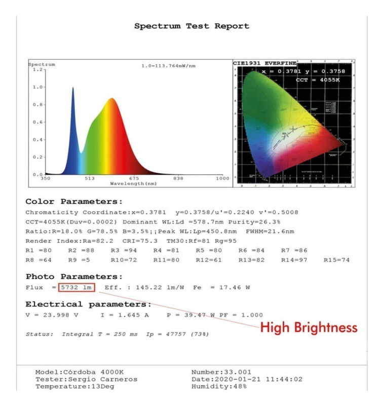 Lámpara Lineal Colgante LED -  ANTONIO BLANCO