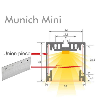 Anslutningsplatta av aluminium - Linjär armatur - Munich Mini och Moscu Mini